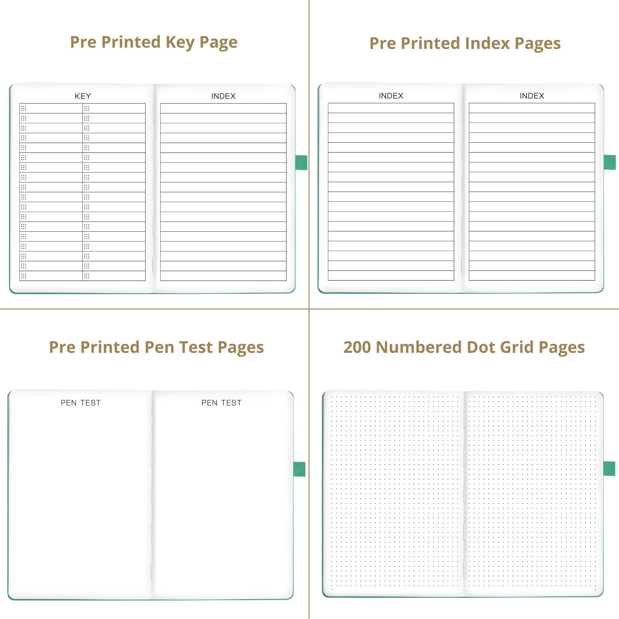 A5 Classic Turquoise Dot Grid Notebook