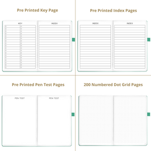 A5 Classic Turquoise Dot Grid Notebook