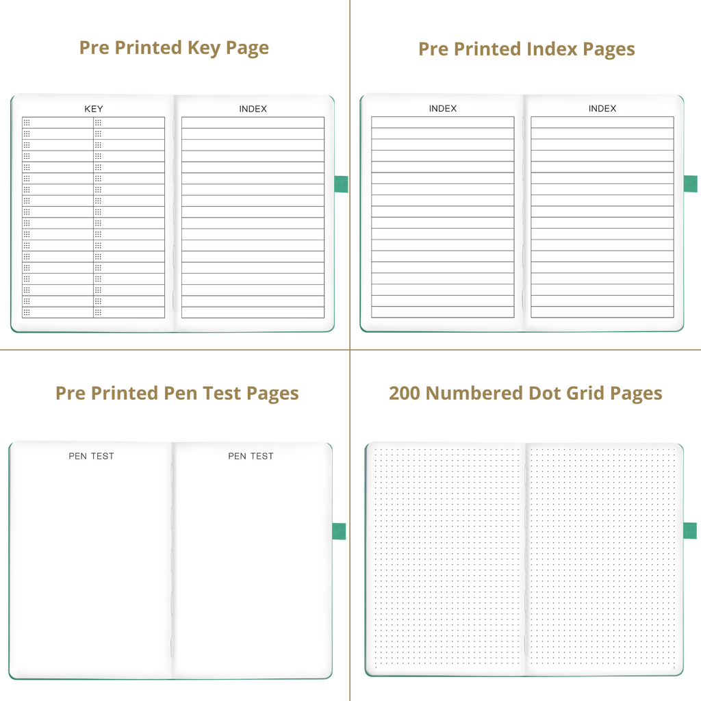 A5 Classic Turquoise Dot Grid Notebook