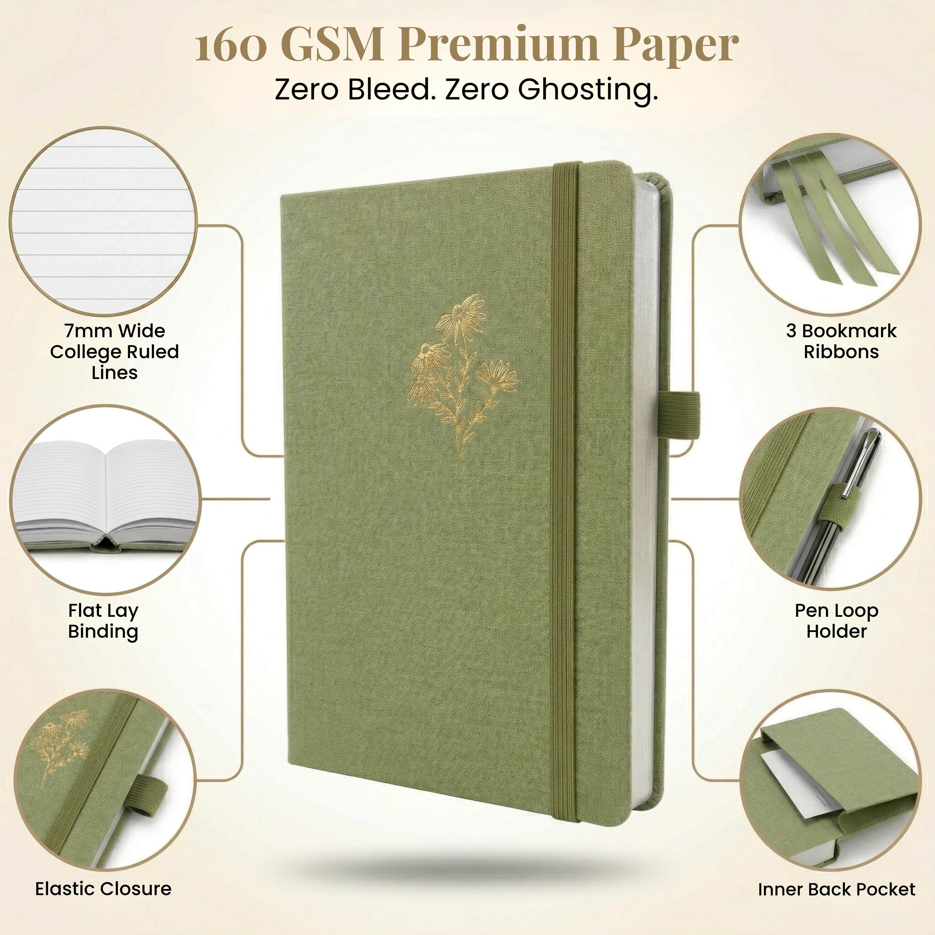 Botanical Sprig A5 Lined Journal