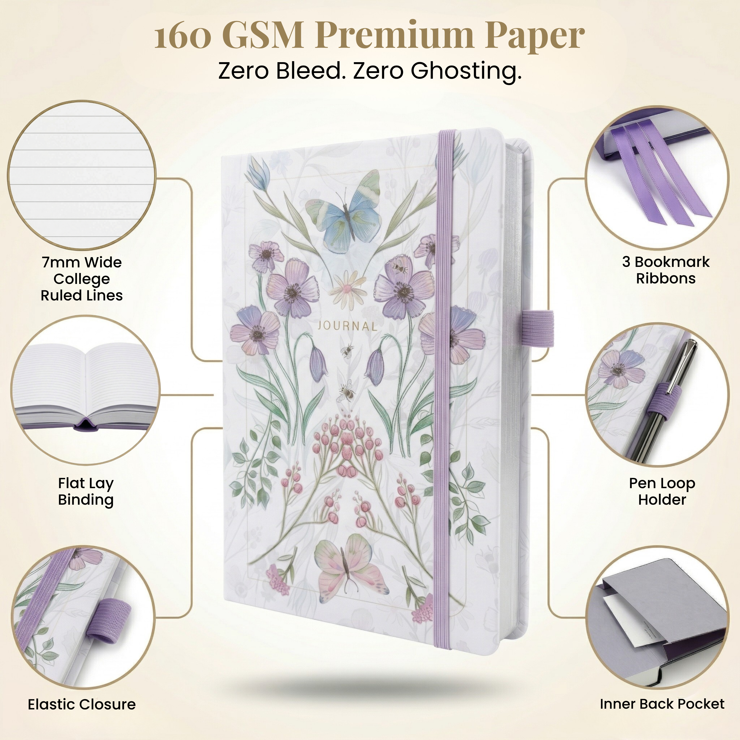 Wildflower Meadow A5 Lined Notebook